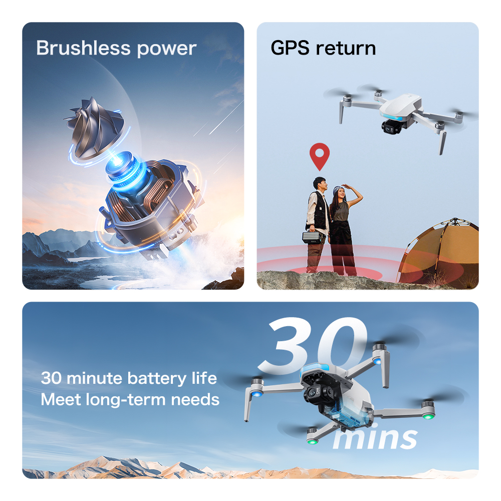 S-X1 MAX GPS Drone with 3-Axis - Drone Gimbal 3 Axis recension och pris