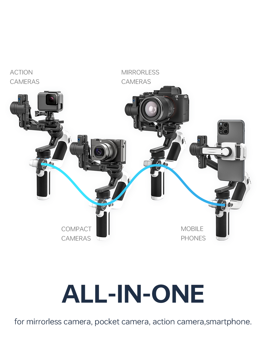 FeiyuTech SCORP Mini 2 All-in- - Drone Gimbal For Gopro recension och pris